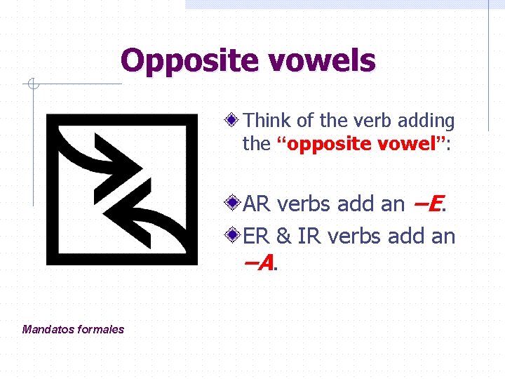 Opposite vowels Think of the verb adding the “opposite vowel”: AR verbs add an