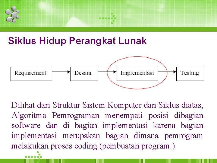 Siklus Hidup Perangkat Lunak Dilihat dari Struktur Sistem Komputer dan Siklus diatas, Algoritma Pemrograman