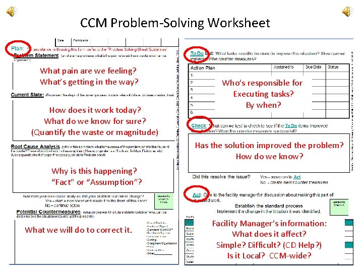 CCM Problem-Solving Worksheet What pain are we feeling? What’s getting in the way? How