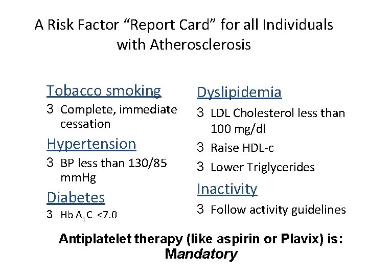 A Risk Factor “Report Card” for all Individuals with Atherosclerosis Tobacco smoking 3 Complete,