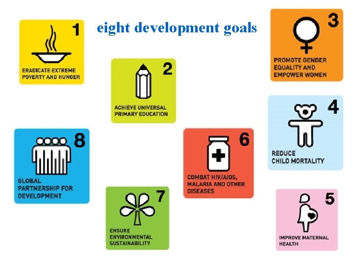 eight development goals eight development goals
