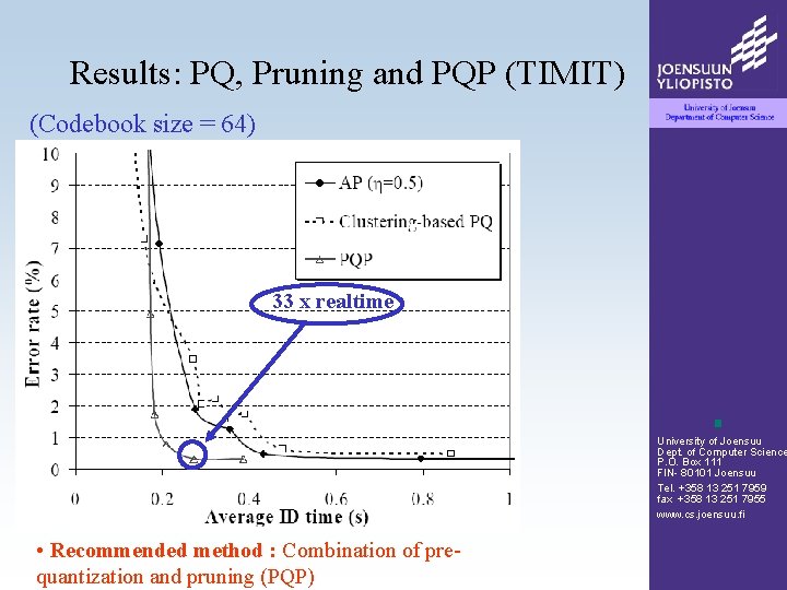 Results: PQ, Pruning and PQP (TIMIT) (Codebook size = 64) 33 x realtime University