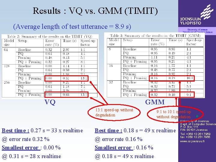 Results : VQ vs. GMM (TIMIT) (Average length of test utterance = 8. 9