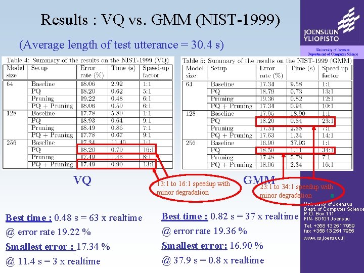 Results : VQ vs. GMM (NIST-1999) (Average length of test utterance = 30. 4