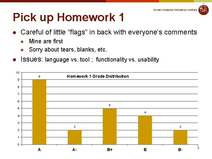 Pick up Homework 1 Careful of little “flags” in back with everyone’s comments l