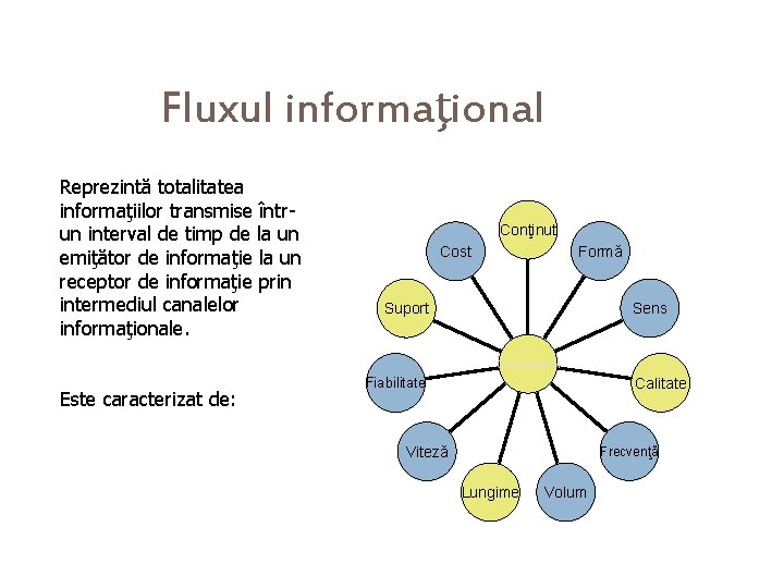 Fluxul informaţional Reprezintă totalitatea informaţiilor transmise întrun interval de timp de la un emiţător