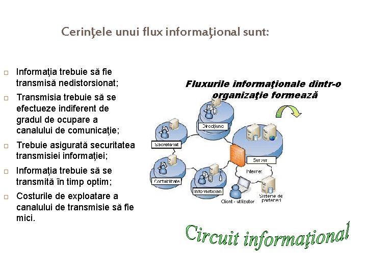 Cerinţele unui flux informaţional sunt: Informaţia trebuie să fie transmisă nedistorsionat; Transmisia trebuie să