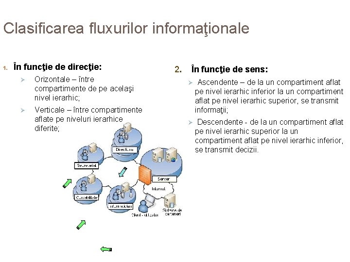 Clasificarea fluxurilor informaţionale 1. În funcţie de direcţie: Ø Orizontale – între compartimente de