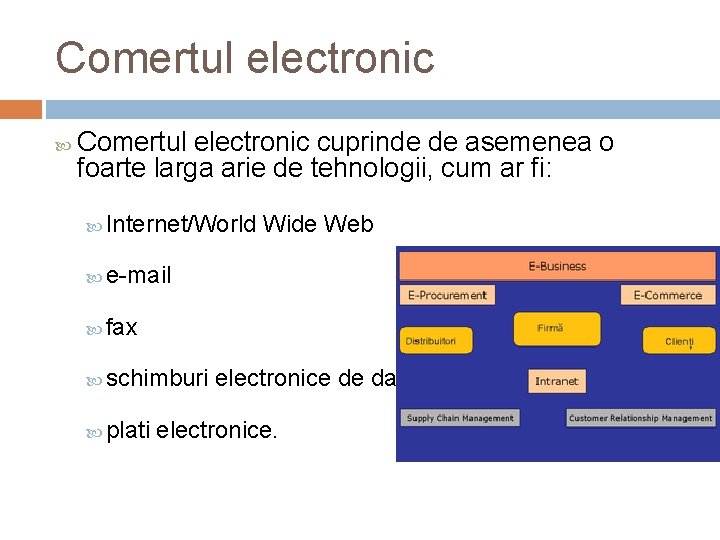 Comertul electronic cuprinde de asemenea o foarte larga arie de tehnologii, cum ar fi: