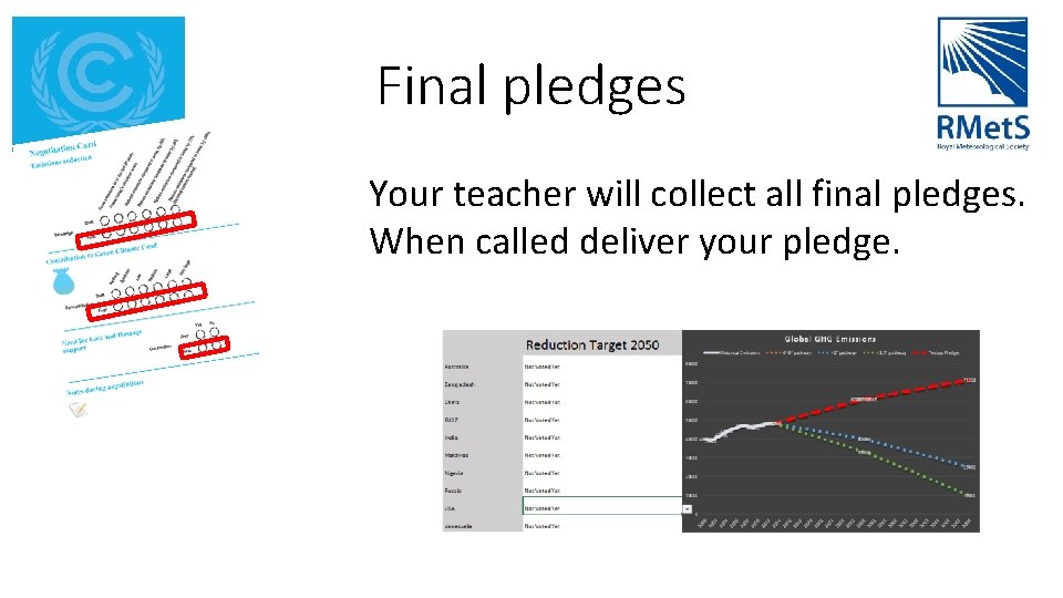 Final pledges Your teacher will collect all final pledges. When called deliver your pledge.