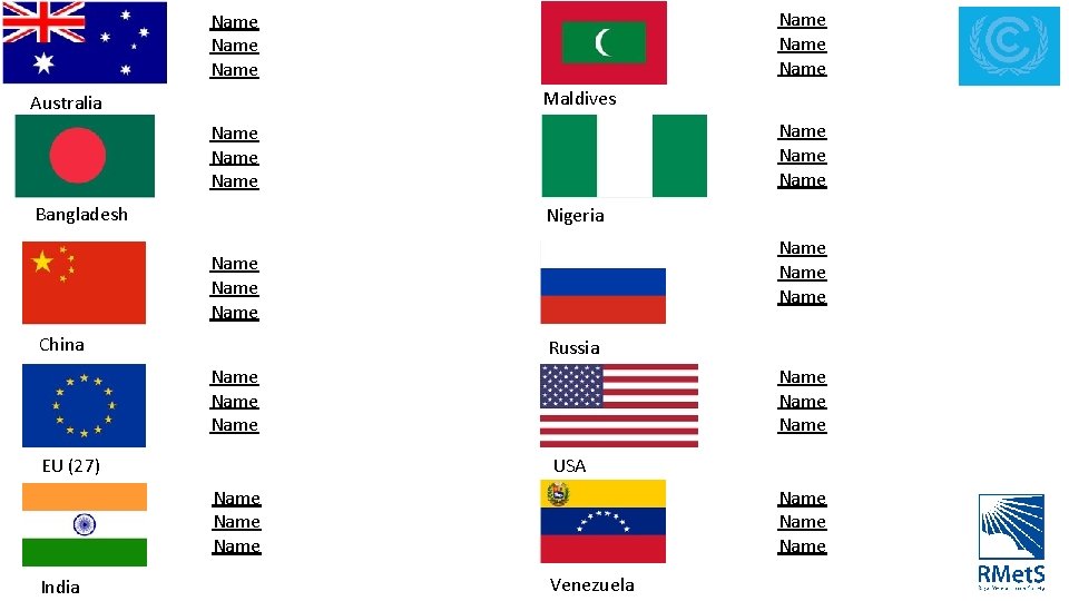 Name Name Maldives Australia Name Name Bangladesh Nigeria Name Name China Russia Name EU