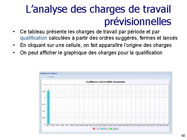 L’analyse des charges de travail prévisionnelles • Ce tableau présente les charges de travail L’analyse des charges de travail prévisionnelles • Ce tableau présente les charges de travail