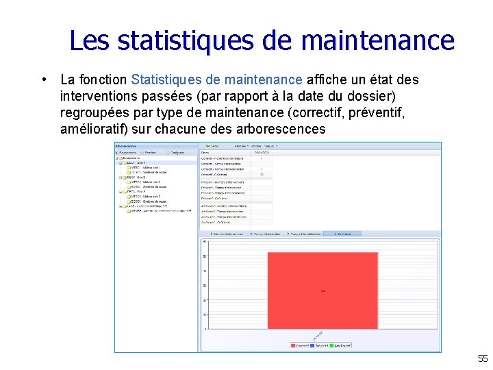 Les statistiques de maintenance • La fonction Statistiques de maintenance affiche un état des Les statistiques de maintenance • La fonction Statistiques de maintenance affiche un état des