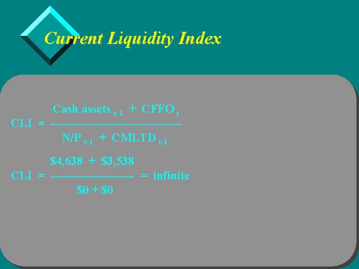 Current Liquidity Index Cash assets t-1 + CFFO t CLI = ----------------N/P t-1 +