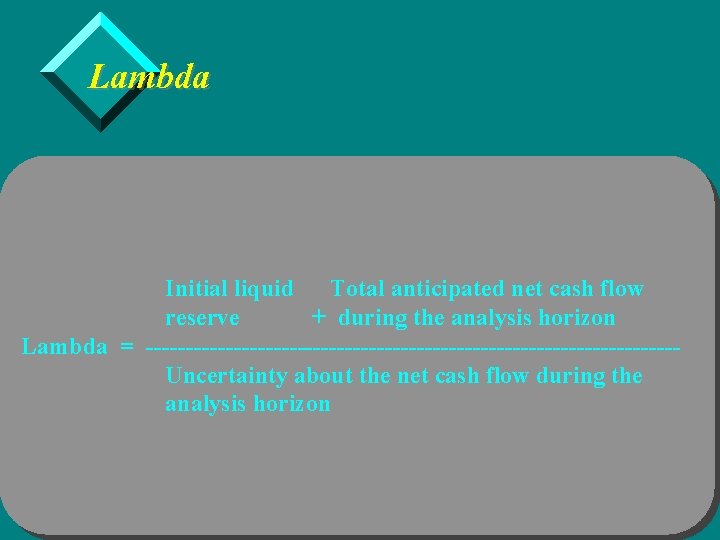 Lambda Initial liquid Total anticipated net cash flow reserve + during the analysis horizon