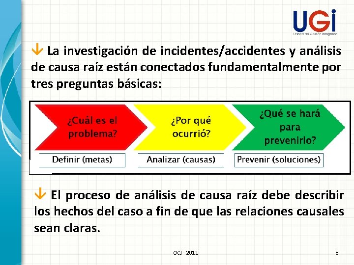  La investigación de incidentes/accidentes y análisis de causa raíz están conectados fundamentalmente por