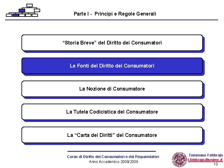 Parte I - Principi e Regole Generali “Storia Breve” del Diritto dei Consumatori Le