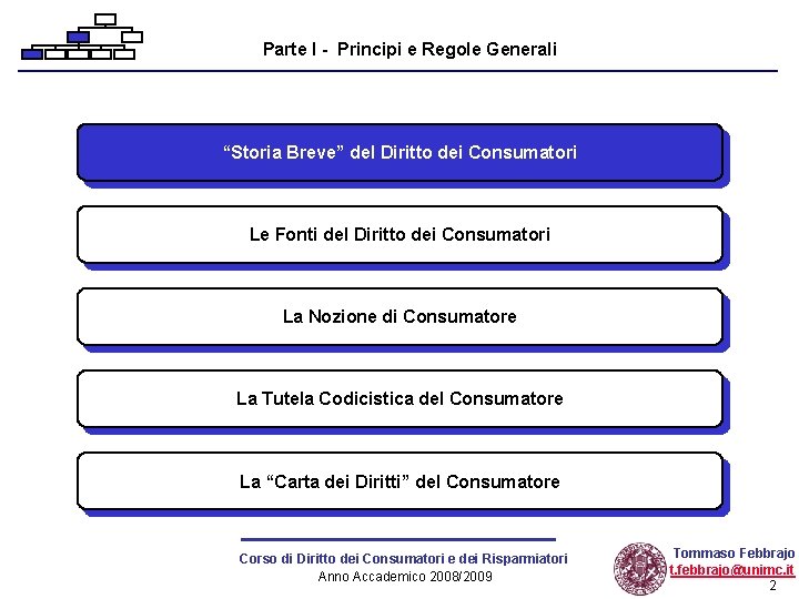 Parte I - Principi e Regole Generali “Storia Breve” del Diritto dei Consumatori Le