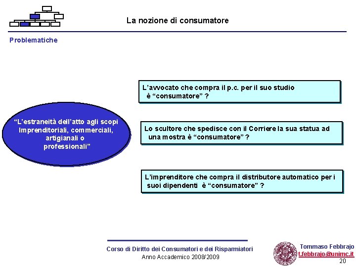 La nozione di consumatore Problematiche L’avvocato che compra il p. c. per il suo