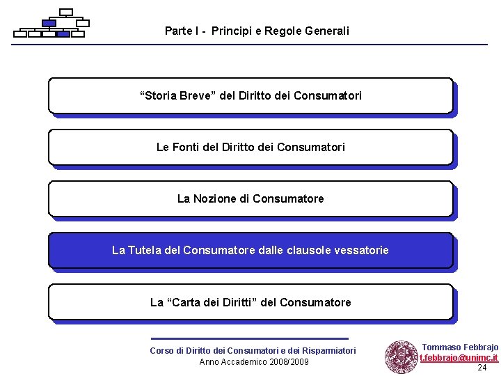 Parte I - Principi e Regole Generali “Storia Breve” del Diritto dei Consumatori Le