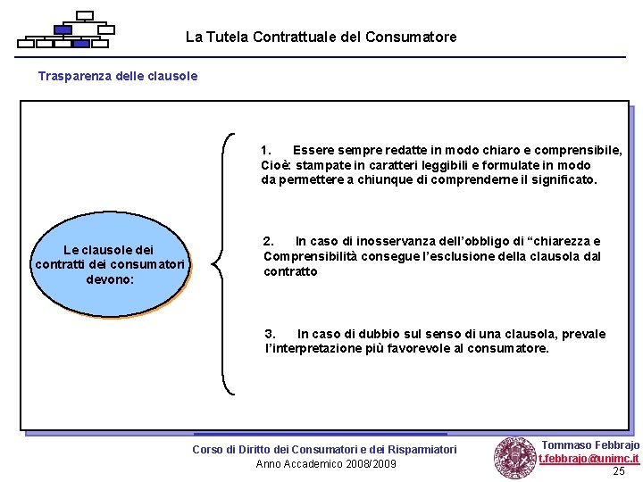 La Tutela Contrattuale del Consumatore Trasparenza delle clausole 1. Essere sempre redatte in modo