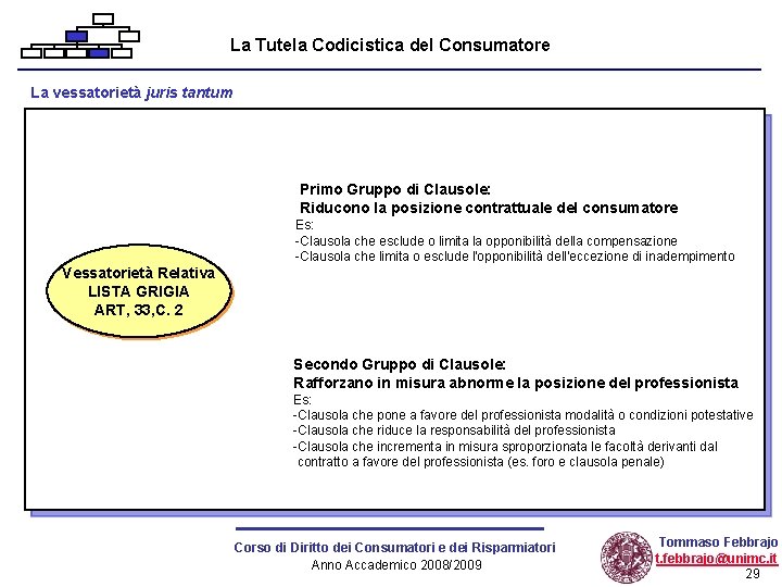 La Tutela Codicistica del Consumatore La vessatorietà juris tantum Primo Gruppo di Clausole: Riducono