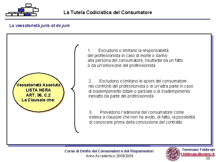 La Tutela Codicistica del Consumatore La vessatorietà juris et de jure 1. Escludono o