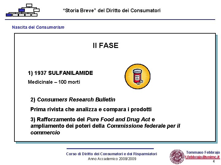 “Storia Breve” del Diritto dei Consumatori Nascita del Consumerism II FASE 1) 1937 SULFANILAMIDE