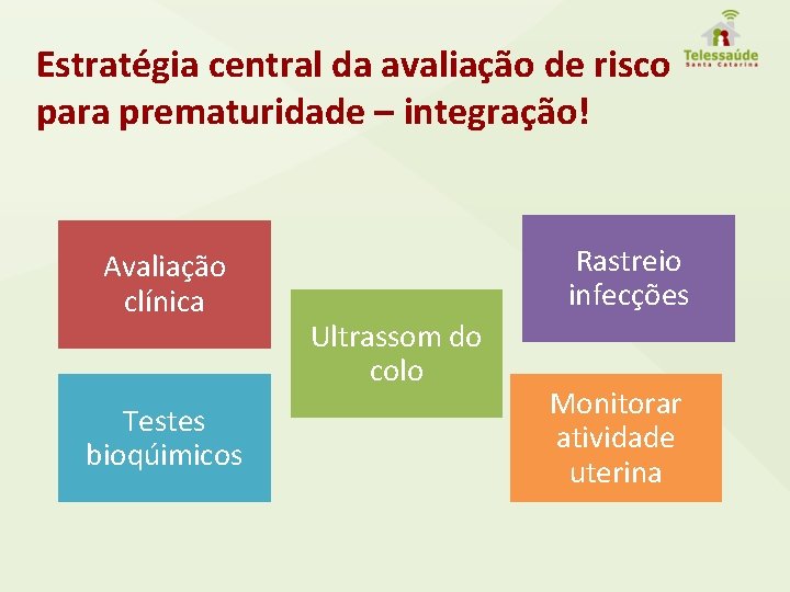 Estratégia central da avaliação de risco para prematuridade – integração! Avaliação clínica Testes bioqúimicos