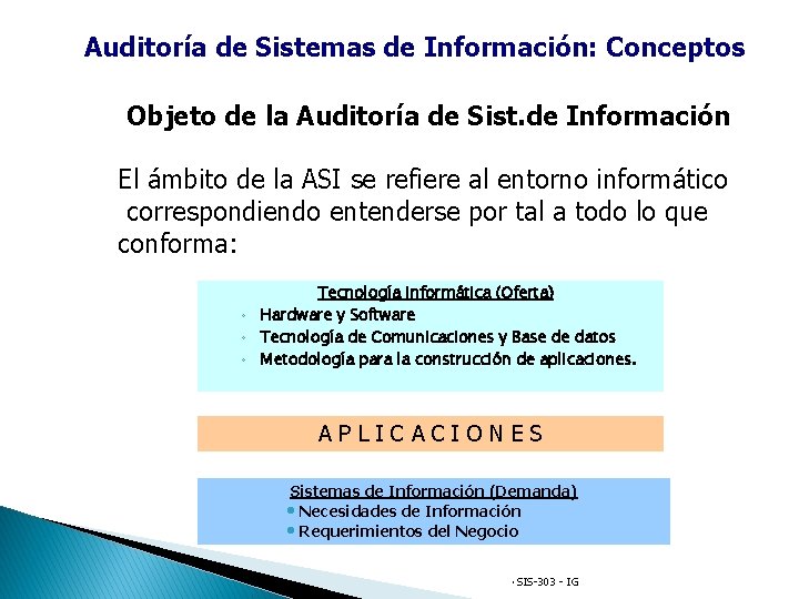 Auditoría de Sistemas de Información: Conceptos Objeto de la Auditoría de Sist. de Información