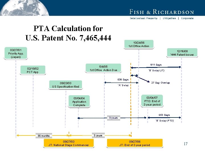 PTA Calculation for U. S. Patent No. 7, 465, 444 10/24/06 1 st Office