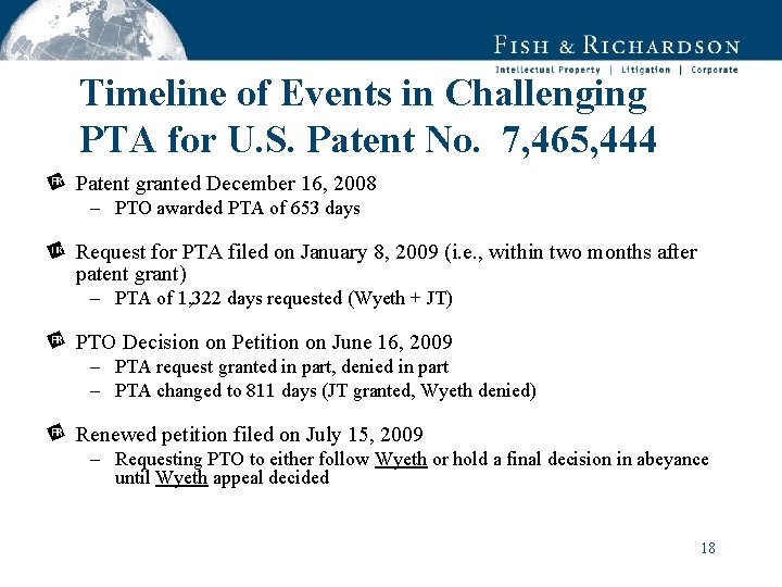 Timeline of Events in Challenging PTA for U. S. Patent No. 7, 465, 444