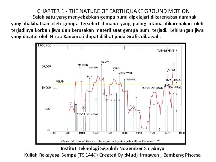 CHAPTER 1 - THE NATURE OF EARTHQUAKE GROUND MOTION Salah satu yang menyebabkan gempa