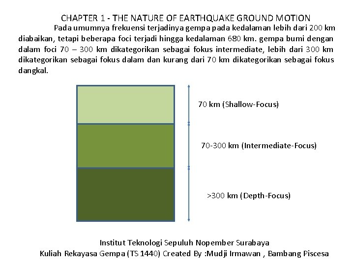 CHAPTER 1 - THE NATURE OF EARTHQUAKE GROUND MOTION Pada umumnya frekuensi terjadinya gempa