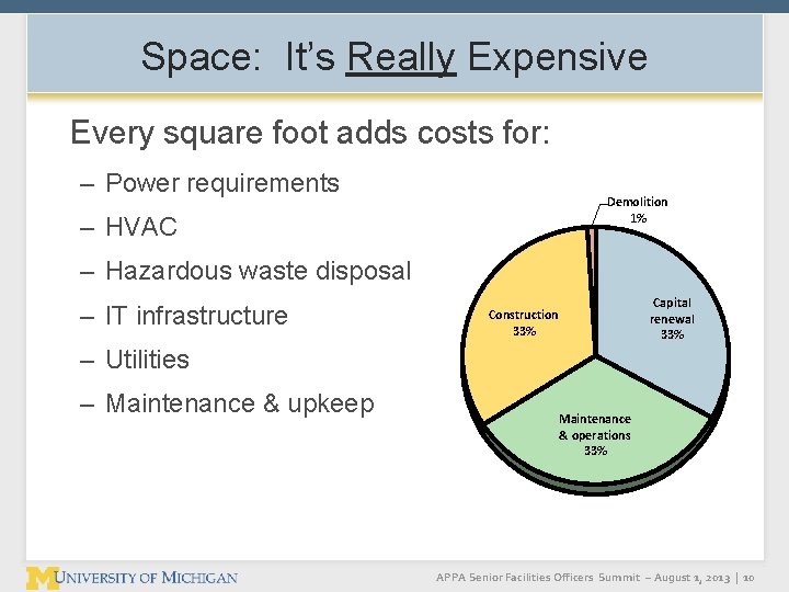 Space: It’s Really Expensive Every square foot adds costs for: – Power requirements Demolition Space: It’s Really Expensive Every square foot adds costs for: – Power requirements Demolition