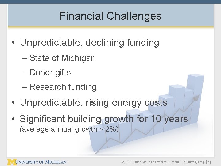 Financial Challenges • Unpredictable, declining funding – State of Michigan – Donor gifts – Financial Challenges • Unpredictable, declining funding – State of Michigan – Donor gifts –