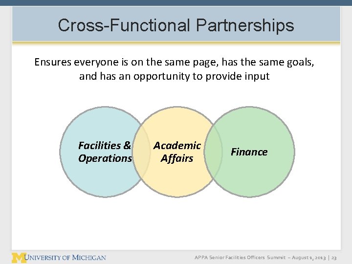 Cross-Functional Partnerships Ensures everyone is on the same page, has the same goals, and Cross-Functional Partnerships Ensures everyone is on the same page, has the same goals, and
