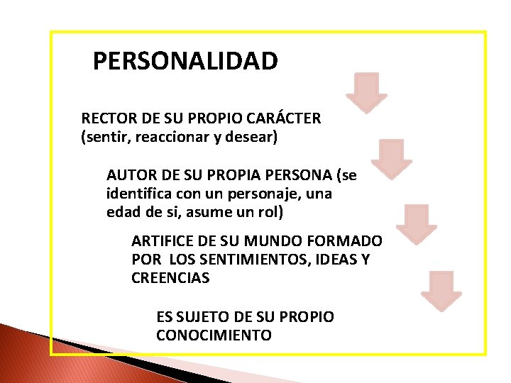 PERSONALIDAD RECTOR DE SU PROPIO CARÁCTER (sentir, reaccionar y desear) AUTOR DE SU PROPIA