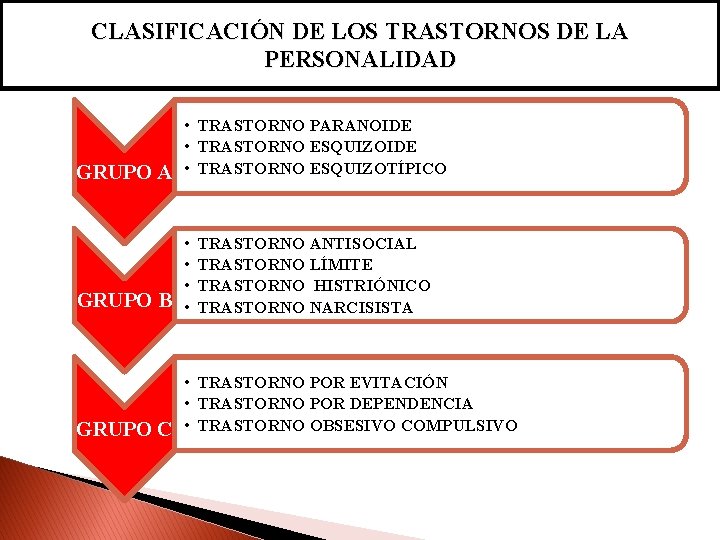 CLASIFICACIÓN DE LOS TRASTORNOS DE LA PERSONALIDAD GRUPO A • TRASTORNO PARANOIDE • TRASTORNO