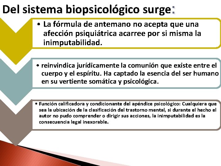 Del sistema biopsicológico surge: • La fórmula de antemano no acepta que una afección
