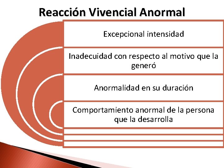 Reacción Vivencial Anormal Excepcional intensidad Inadecuidad con respecto al motivo que la generó Anormalidad