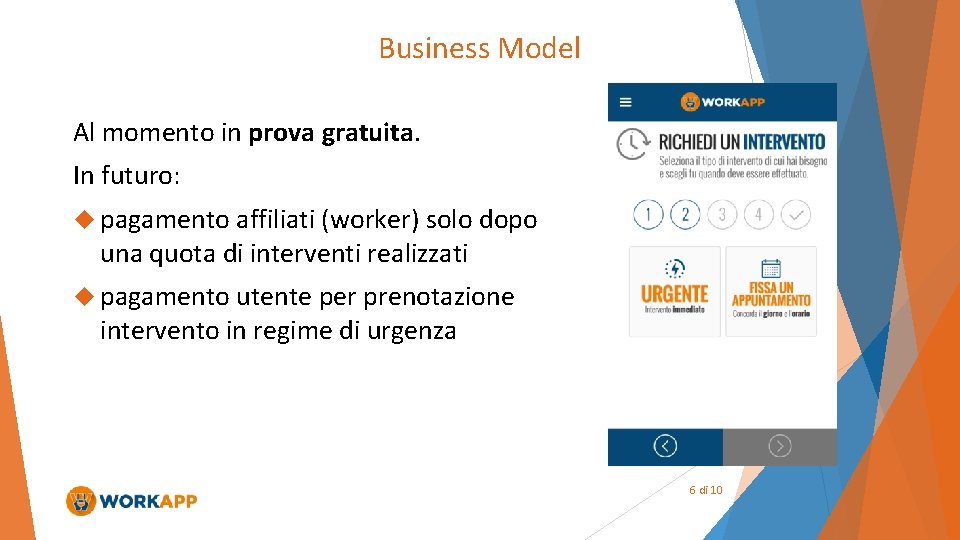 Business Model Al momento in prova gratuita. In futuro: pagamento affiliati (worker) solo dopo