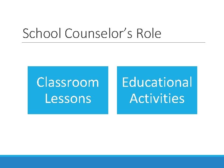 School Counselor’s Role Classroom Lessons Educational Activities 