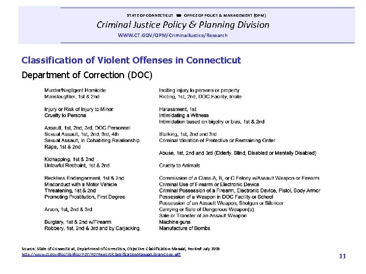  STATE OF CONNECTICUT OFFICE OF POLICY & MANAGEMENT (OPM) Criminal Justice Policy &