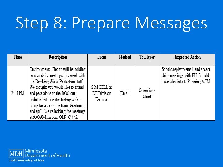 Step 8: Prepare Messages 