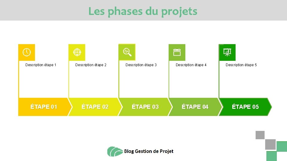 Les phases du projets Description étape 1 ÉTAPE 01 Description étape 2 ÉTAPE 02