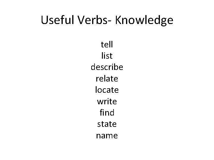Useful Verbs- Knowledge tell list describe relate locate write find state name Useful Verbs- Knowledge tell list describe relate locate write find state name