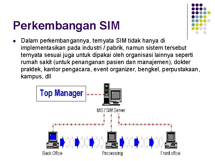 Perkembangan SIM l Dalam perkembangannya, ternyata SIM tidak hanya di implementasikan pada industri /