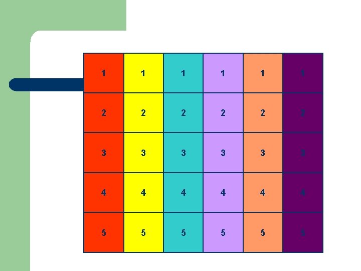 1 1 1 2 2 2 3 3 3 4 4 4 5 5