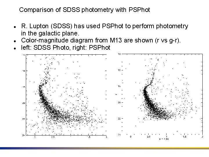 Comparison of SDSS photometry with PSPhot R. Lupton (SDSS) has used PSPhot to perform